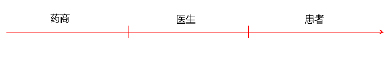 mk官网