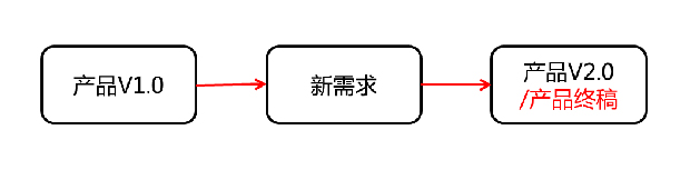mk官网