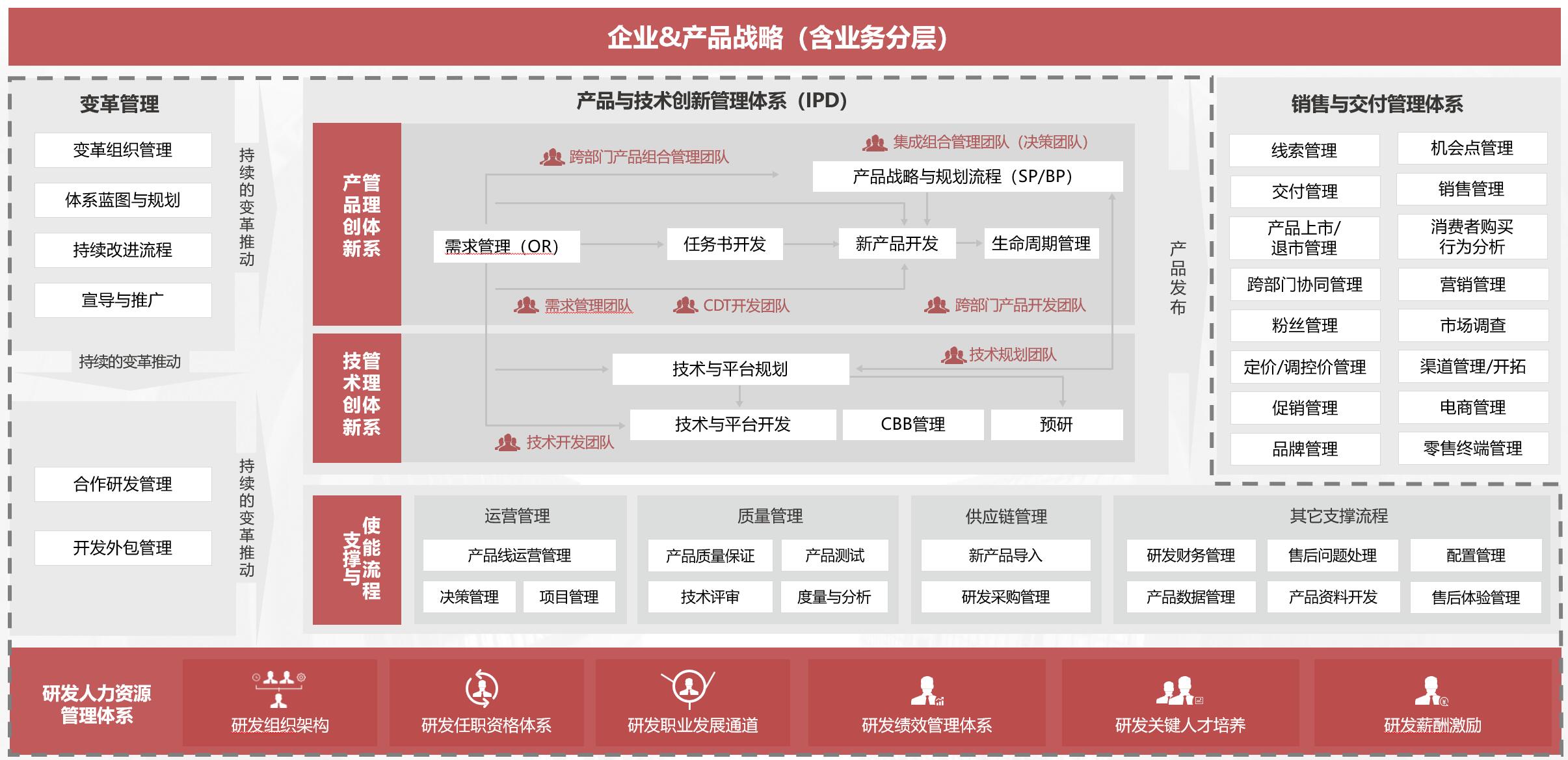 &#109;&#107;&#23448;&#32593;